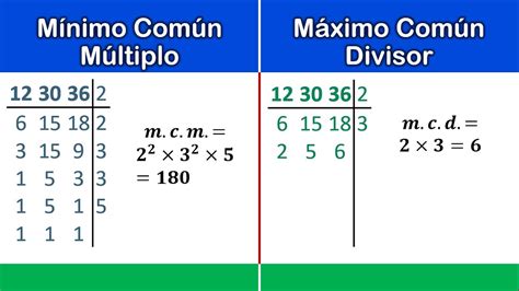 maximo comun multiplo-4